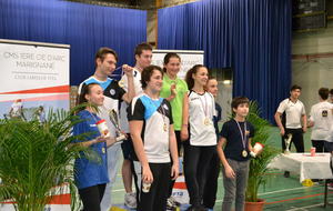 Championnats départementaux