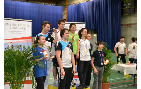 Championnats départementaux